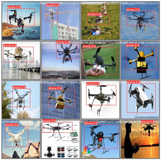 Drone Vision